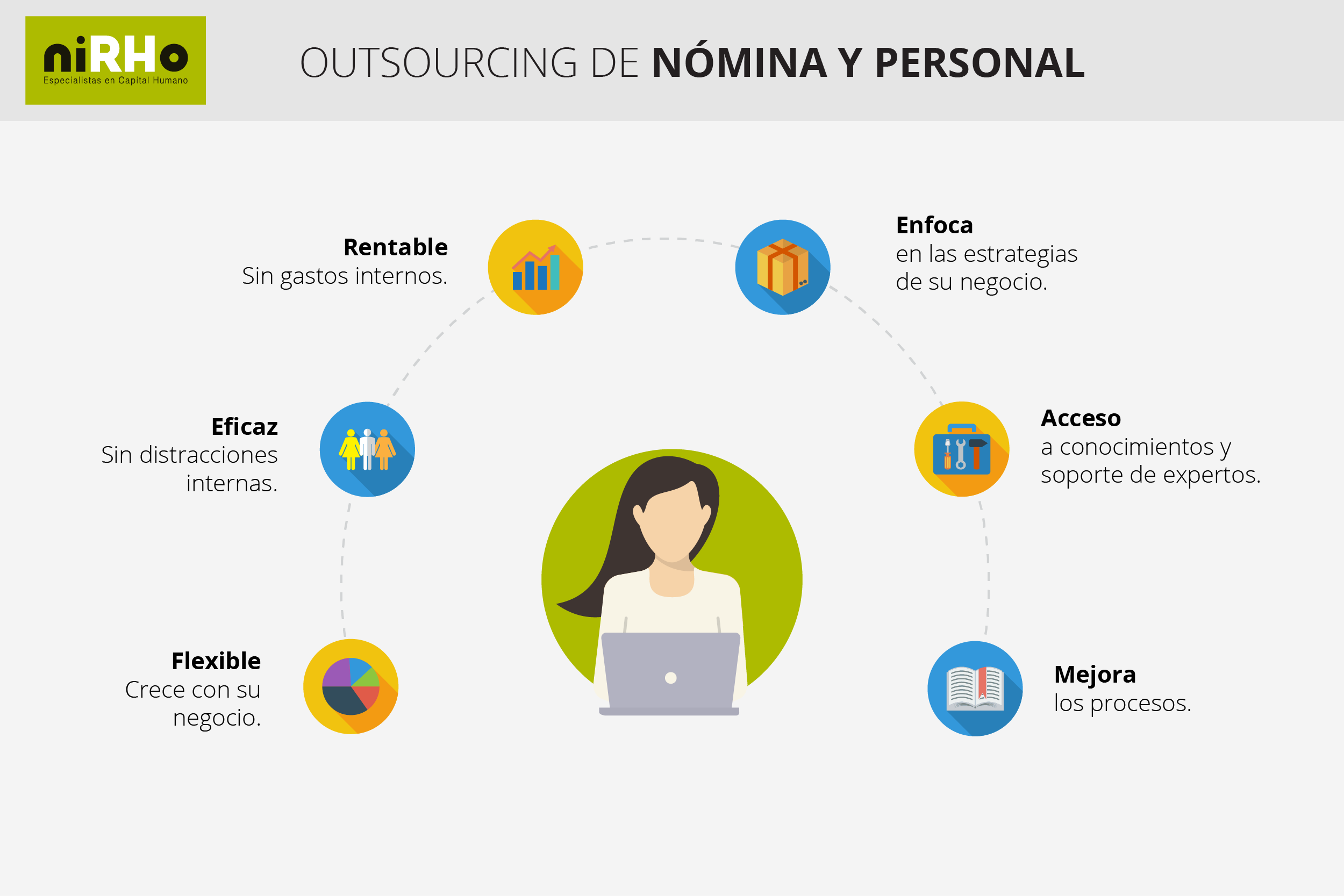 graficos_nirho_web-06